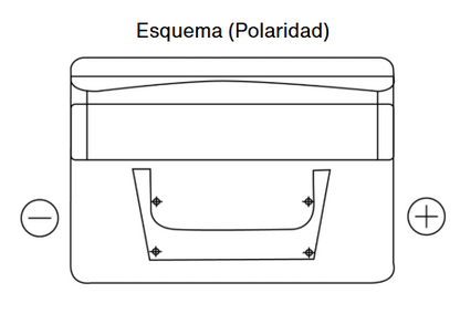 BATERIA EXIDE CLASSIC 54AH 500EN LB2 +D
