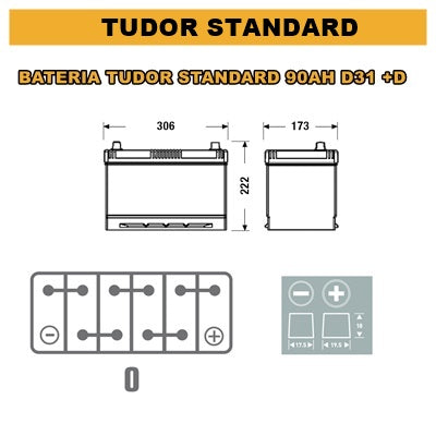 BATERIA TUDOR STANDARD 90AH 680EN D31+D